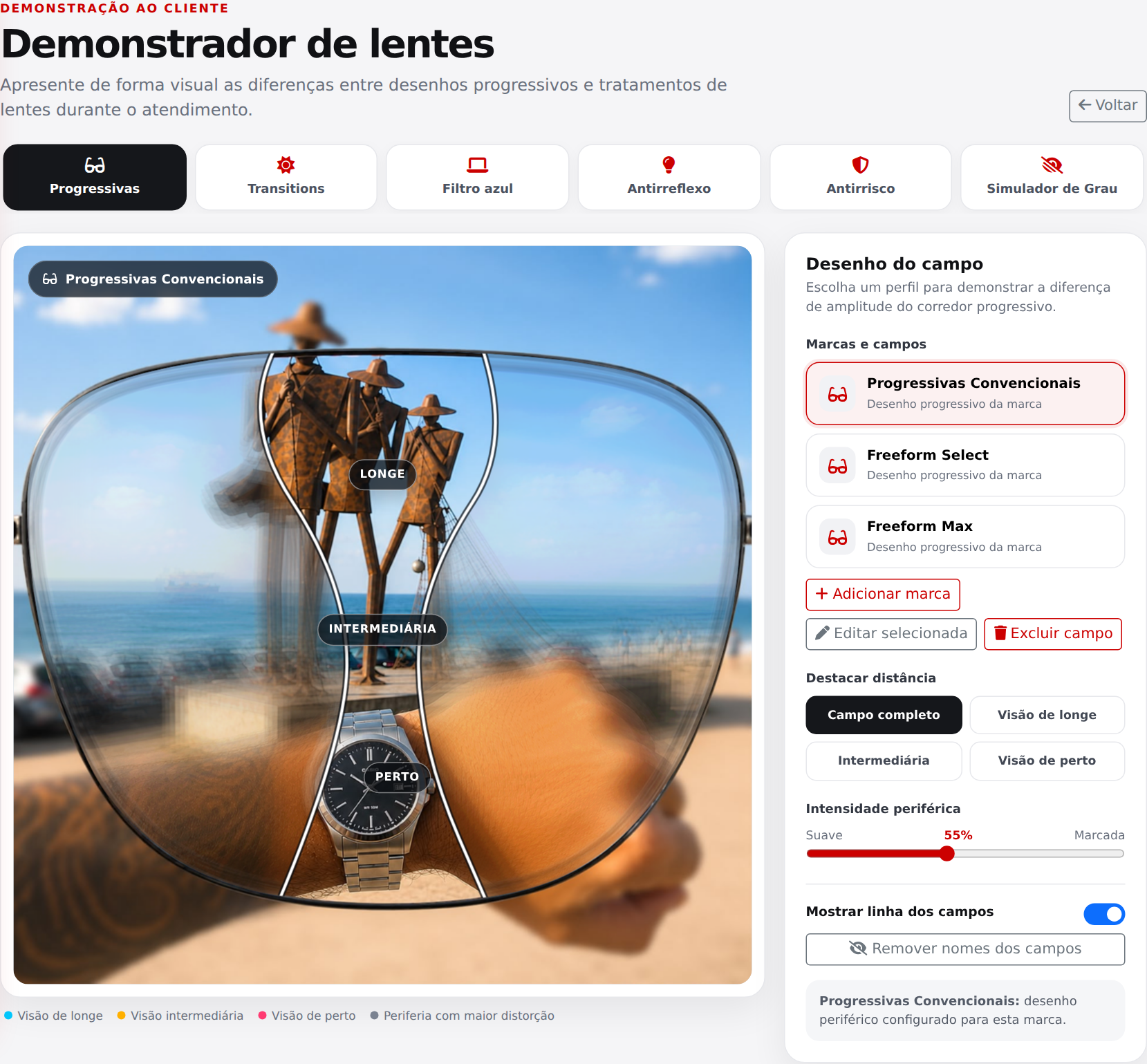 Página verdadeira do demonstrador de lentes progressivas